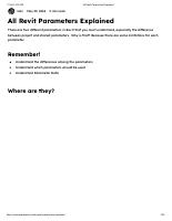 All Revit Parameter.pdf